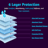 DryEase Disposable Bed Pads 60 X 90 cm